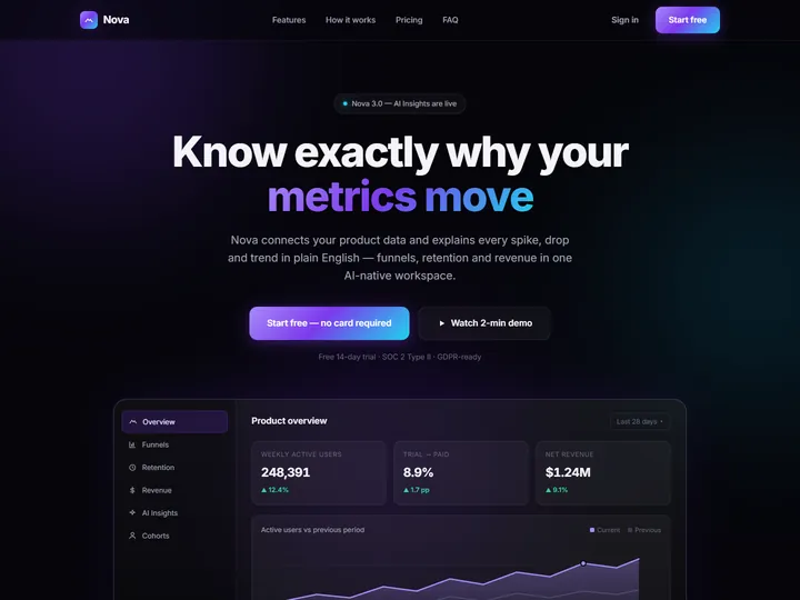 Превью работы «Nova Analytics — SaaS»
