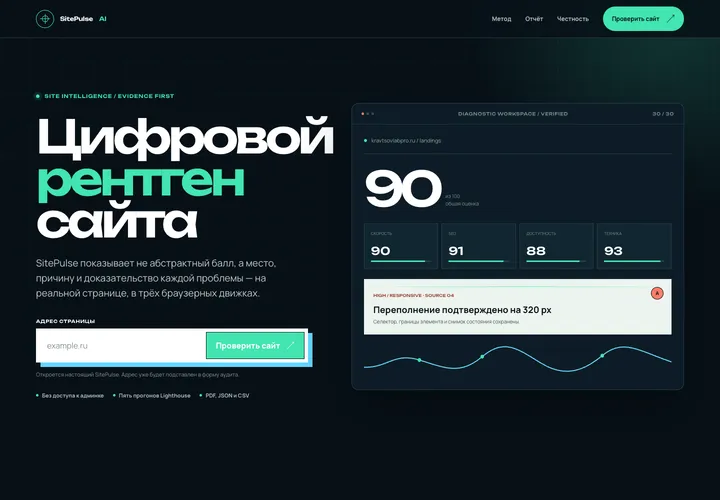 SitePulse AI — аудит сайтов